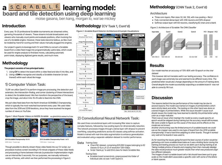 Scrabblers – screenshot 1
