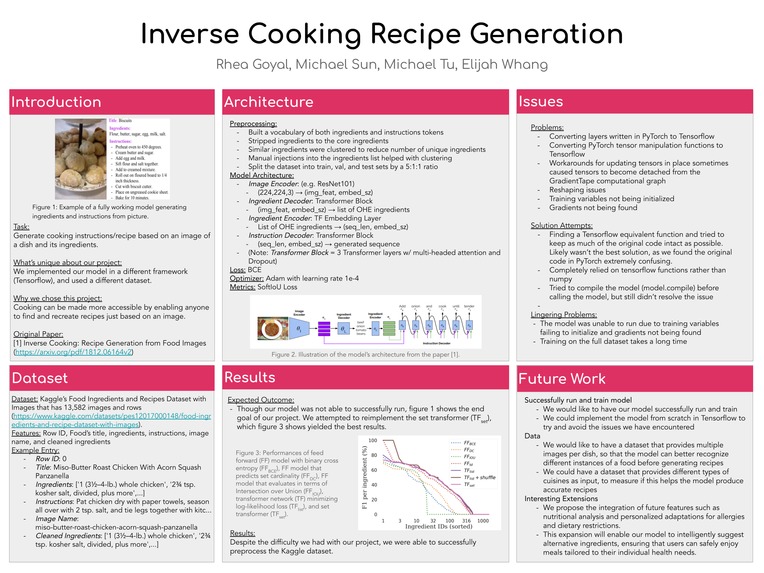 Inverse Recipe Generation from Food Images – screenshot 1