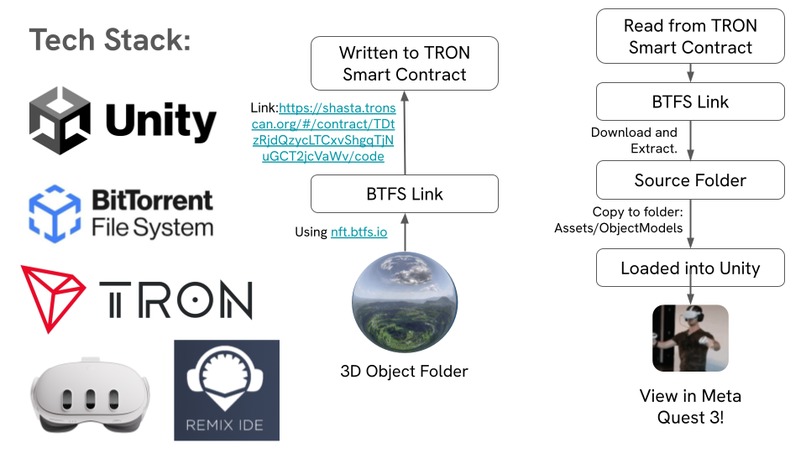 TRON VR – screenshot 1