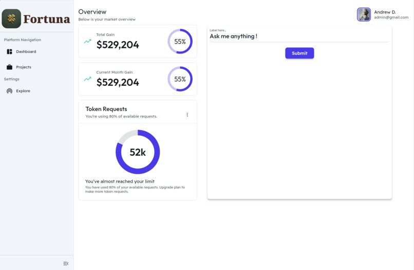 Fortuna – screenshot 5