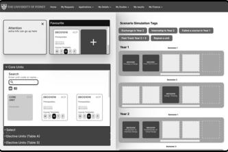 Team7 | Redesign USYD's Unit of Study