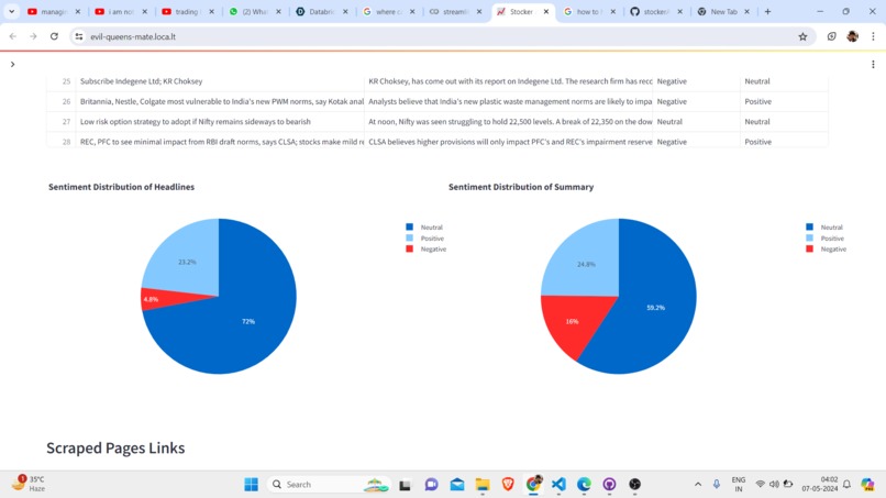 Stock Market Analysis with AI – screenshot 1