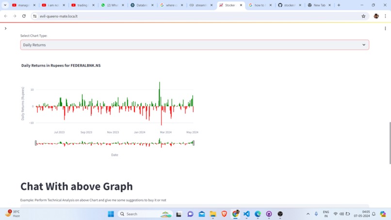 Stock Market Analysis with AI – screenshot 5