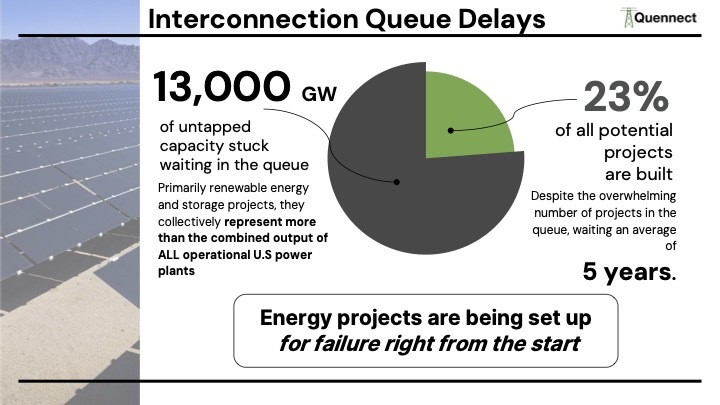 Team 2  - Quennect – screenshot 3