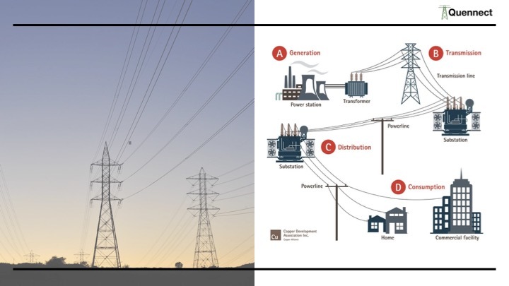 Team 2  - Quennect – screenshot 2