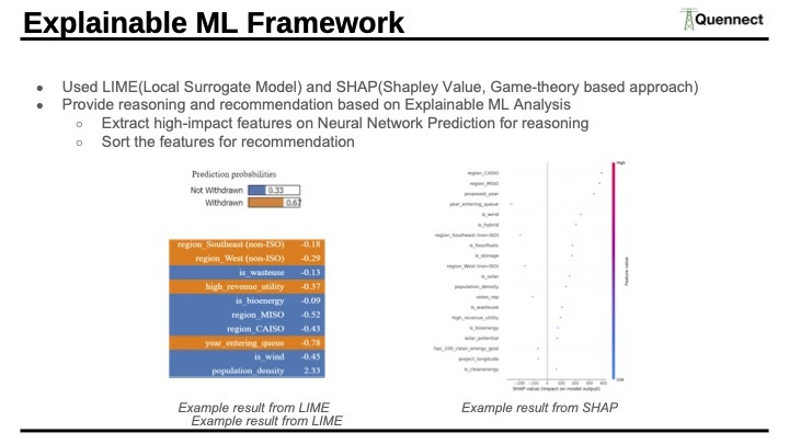 Team 2  - Quennect – screenshot 9