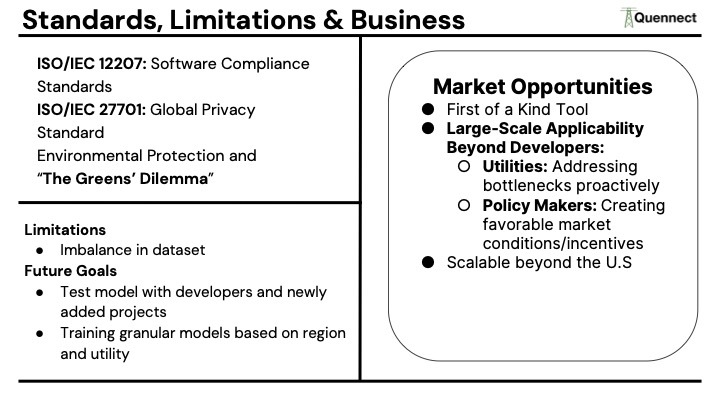 Team 2  - Quennect – screenshot 13