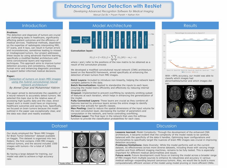 Brain Tumor Imaging Software – screenshot 1