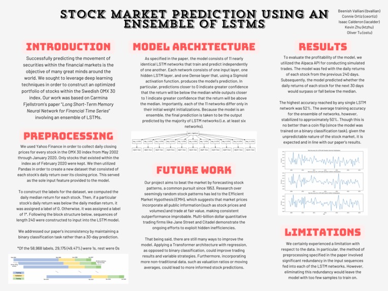 Stock Market Signal Prediction – screenshot 1
