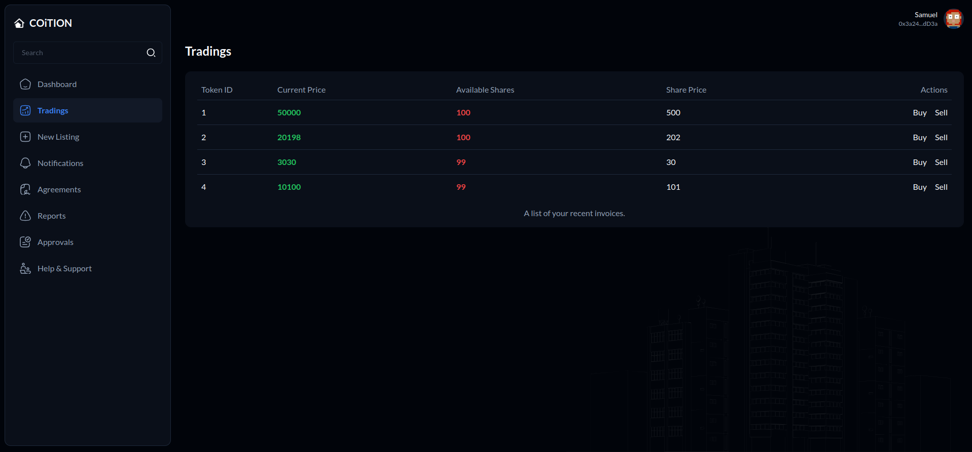 COiTON Real Estate Trading Platform | Devpost