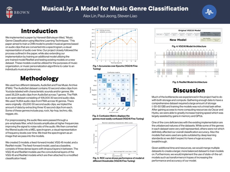 MusicGenreClassification – screenshot 1