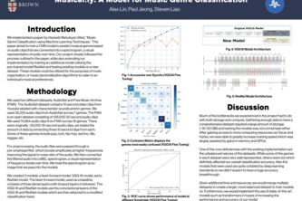 MusicGenreClassification