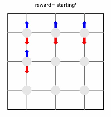 Generative Flow Networks to model of Quantum Materials  – screenshot 1