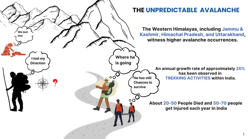 HimRelief – screenshot 2