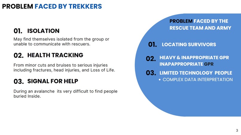 HimRelief – screenshot 4