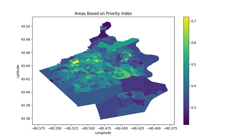 Green Guardians – screenshot 1