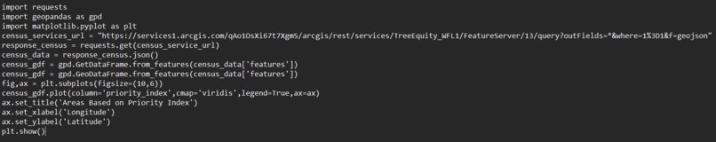 Green Guardians – screenshot 2