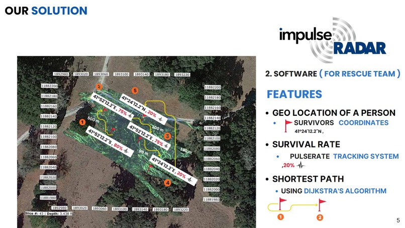 HimRelief – screenshot 6