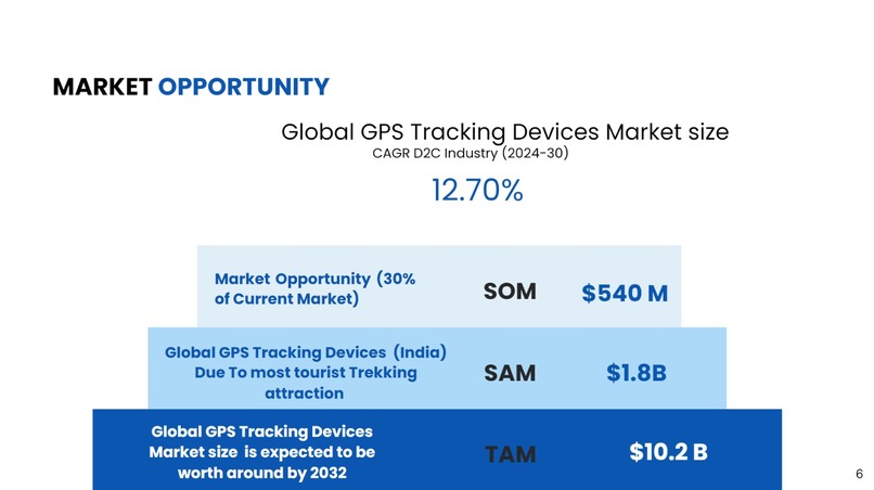 HimRelief – screenshot 8