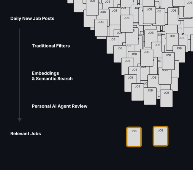 JobFilter – screenshot 1