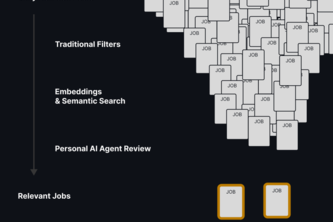 JobFilter