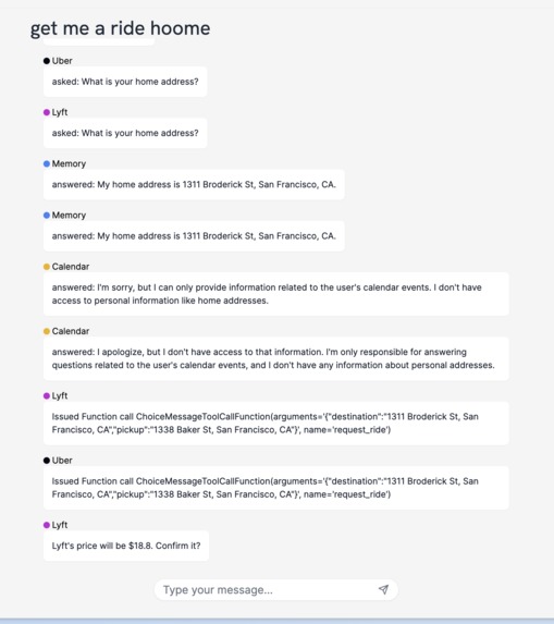 AgentBS: graph-connected and bid-placing agents system – screenshot 2