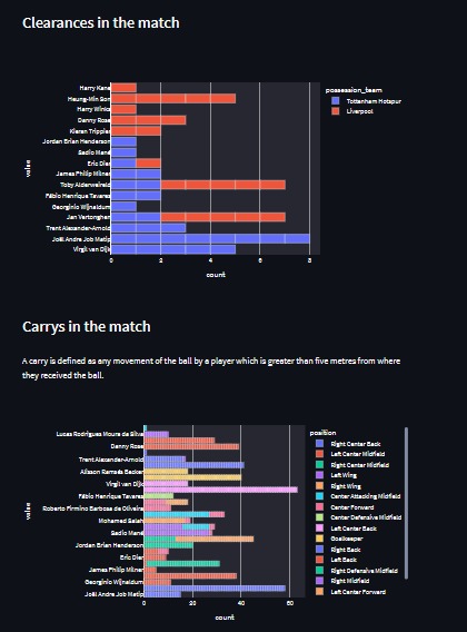 Soccer Analytics – screenshot 4