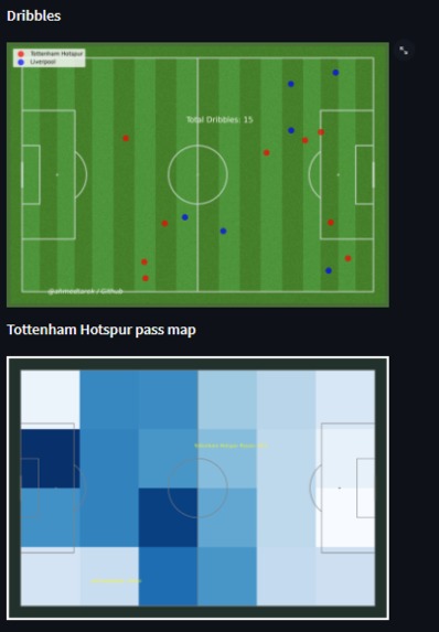 Soccer Analytics – screenshot 5