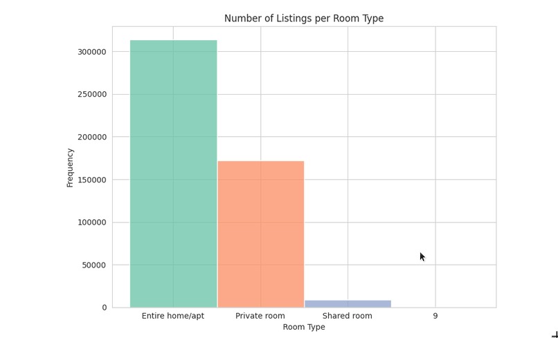 Data-Explore – screenshot 1