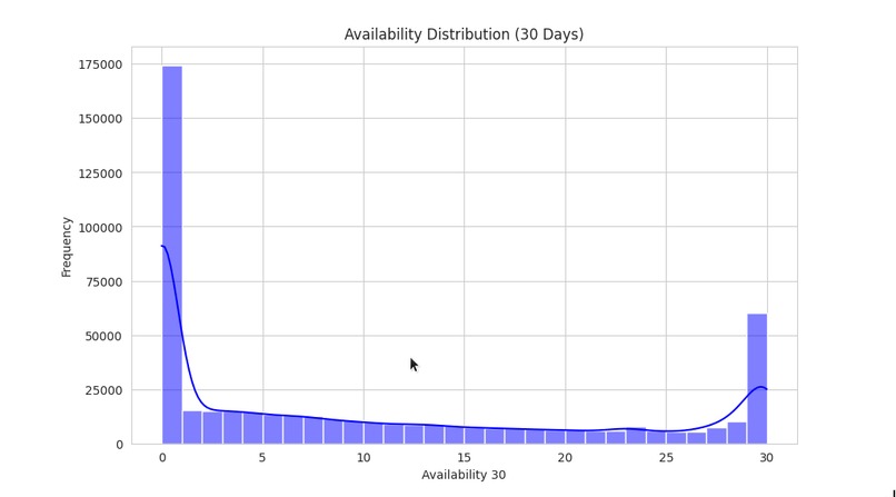 Data-Explore – screenshot 3