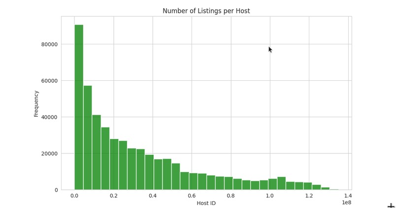 Data-Explore – screenshot 4