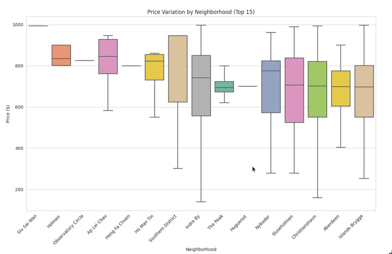 Data-Explore – screenshot 9