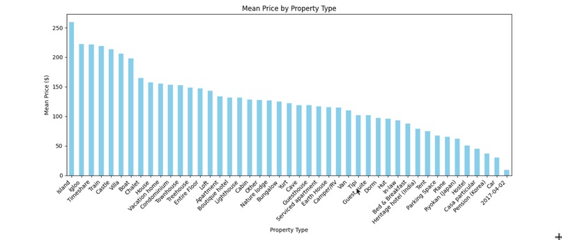 Data-Explore – screenshot 10