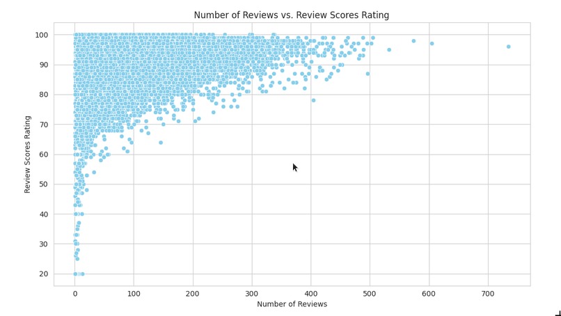 Data-Explore – screenshot 11