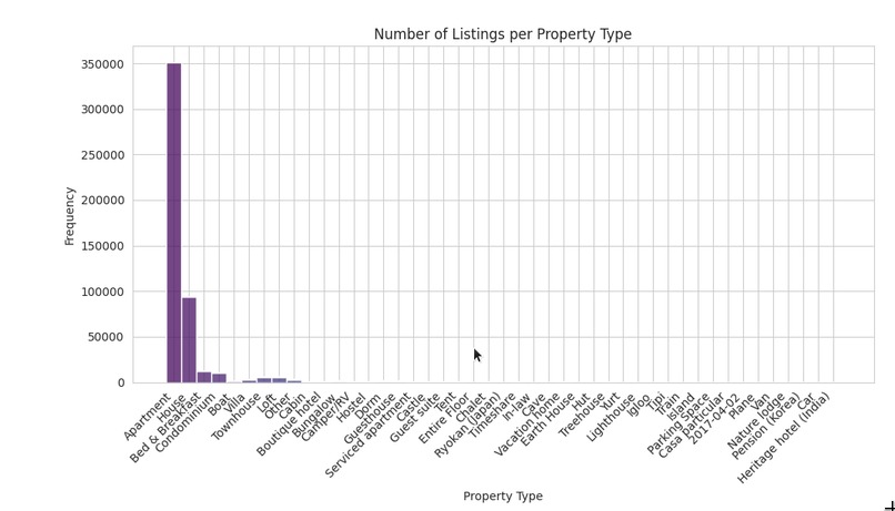 Data-Explore – screenshot 12