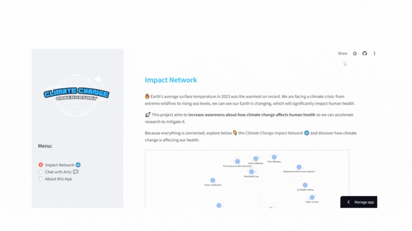 The Climate Change Observatory – screenshot 2
