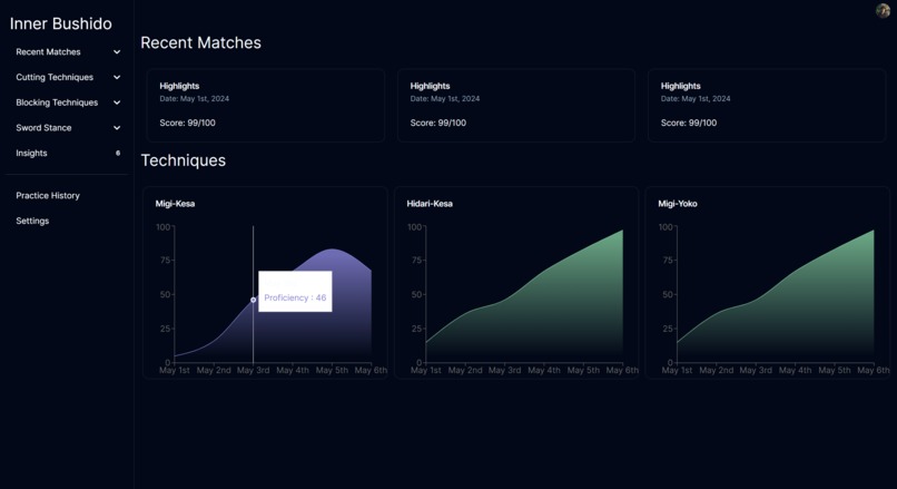 Inner Bushido - Samurai Swordsmanship Simulator – screenshot 10