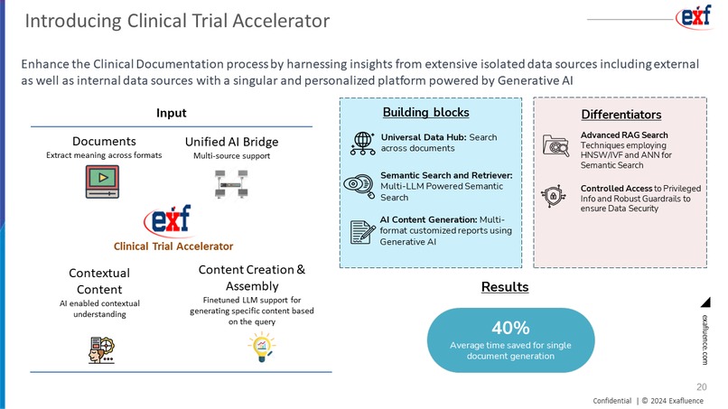 Clinical Trials Accelerator – screenshot 2