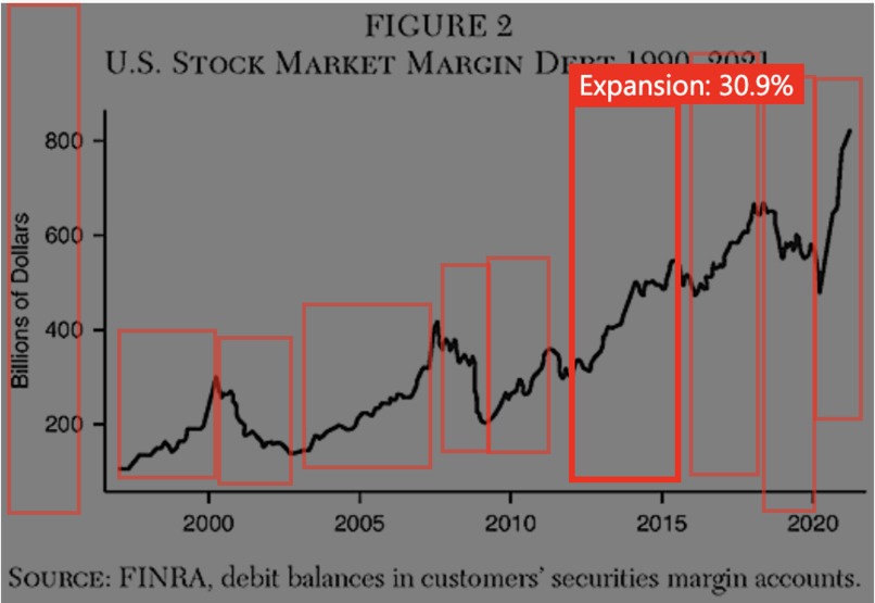 GrowthSavvy – screenshot 3