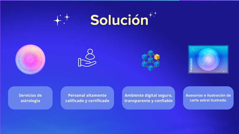 iLUZtramar – screenshot 3