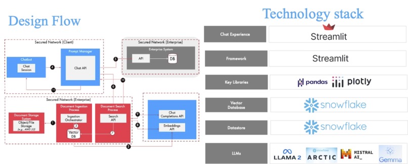 Wealth X: A Wealth Insights Generator for Financial Advisors – screenshot 4