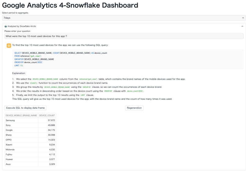 What is the "Snowflake Native" Google Analytics 4 ? – screenshot 1