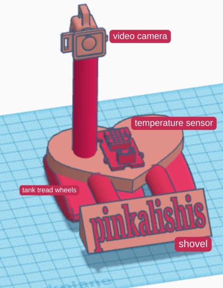 Pinkalicious – screenshot 1