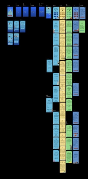 Community Coding Conquest – screenshot 4