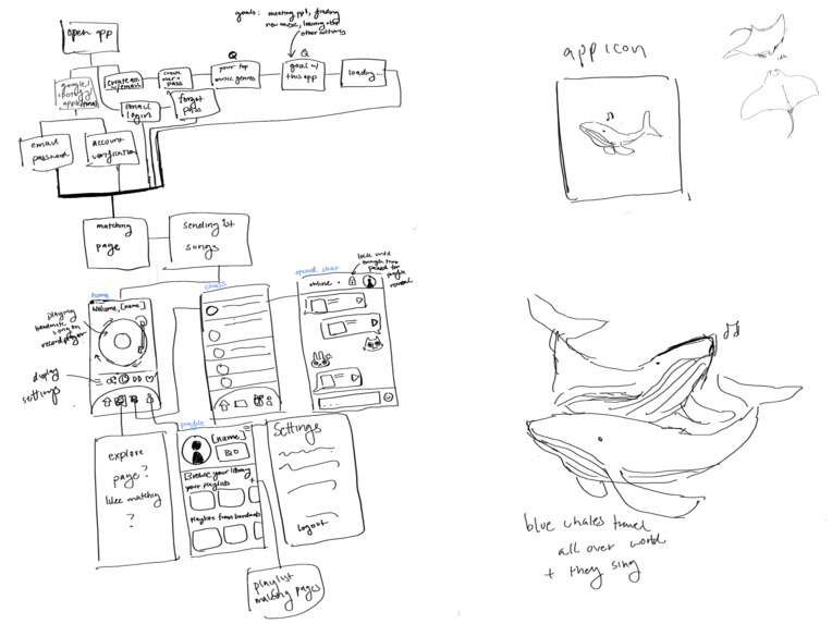 sonar – screenshot 5