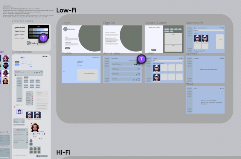 Veilody – screenshot 6