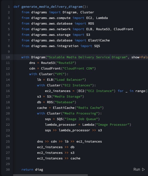 Infra-rad – screenshot 2