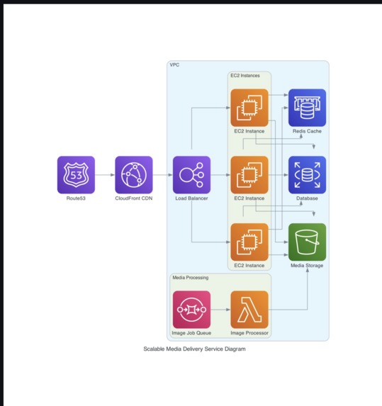 Infra-rad – screenshot 3