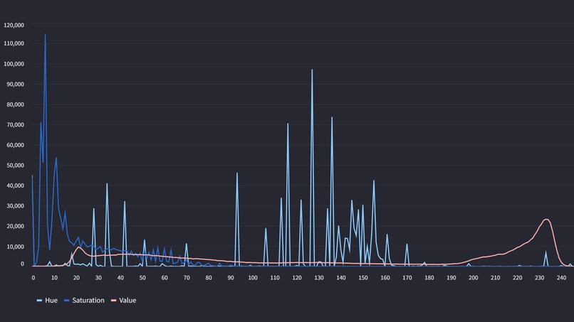 Exifa.net – screenshot 6