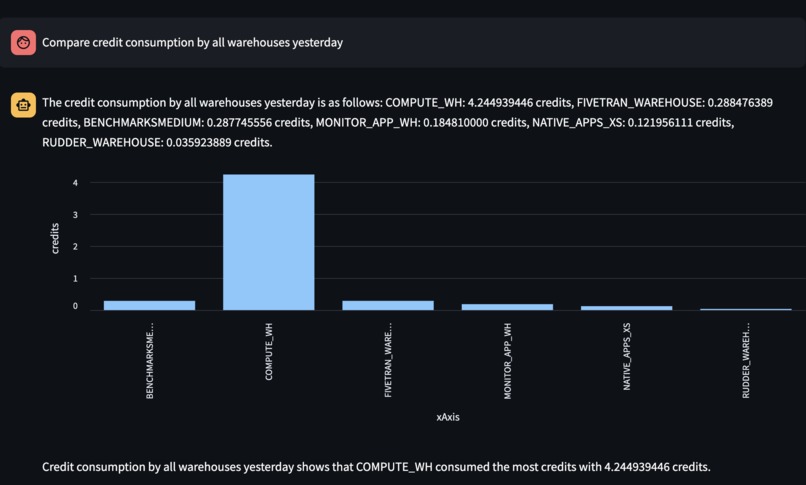 Crystal Costs: crystal-clear costs in Snowflake! – screenshot 2